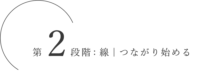 第２段階